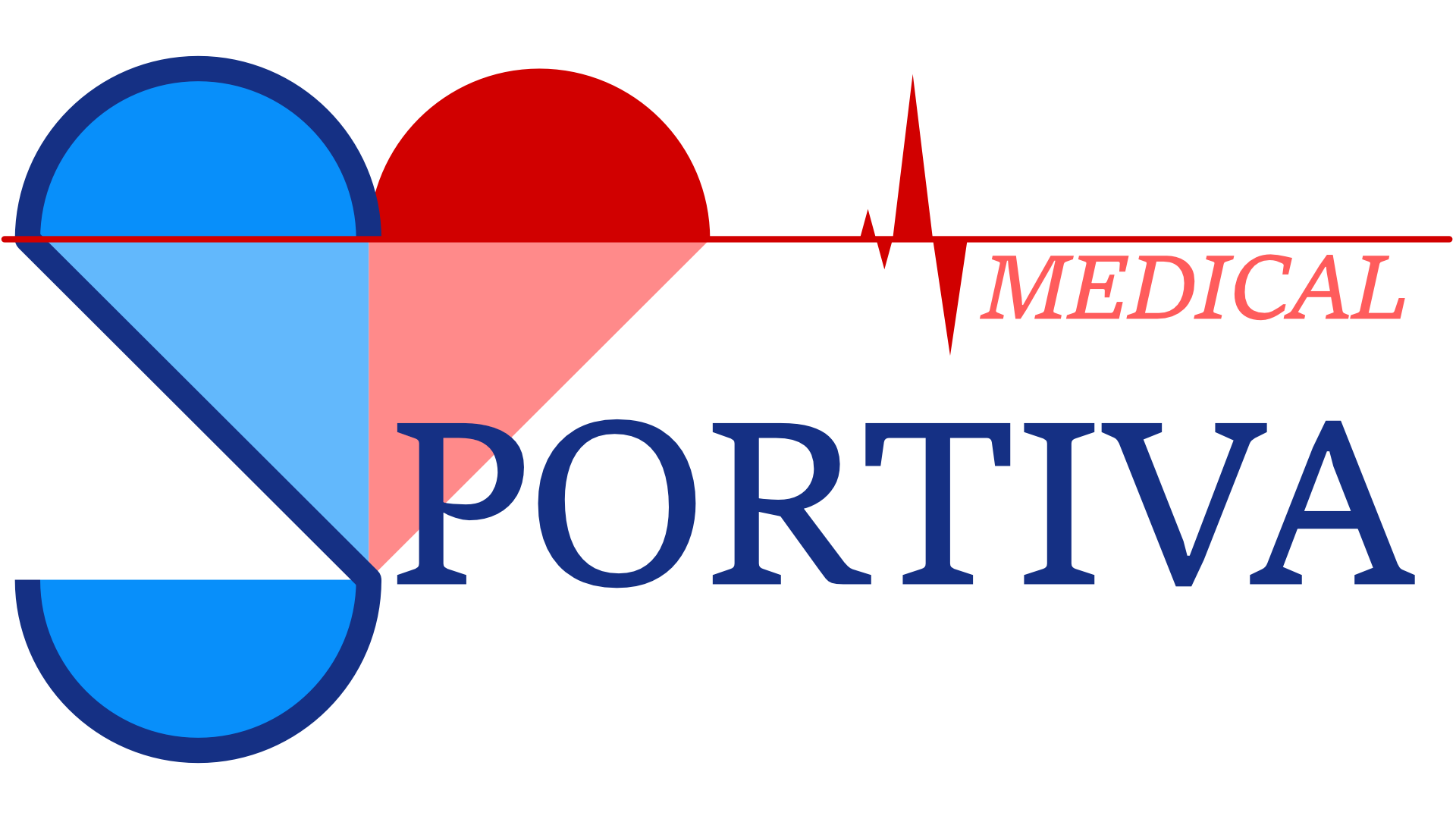 Sportiva Medical